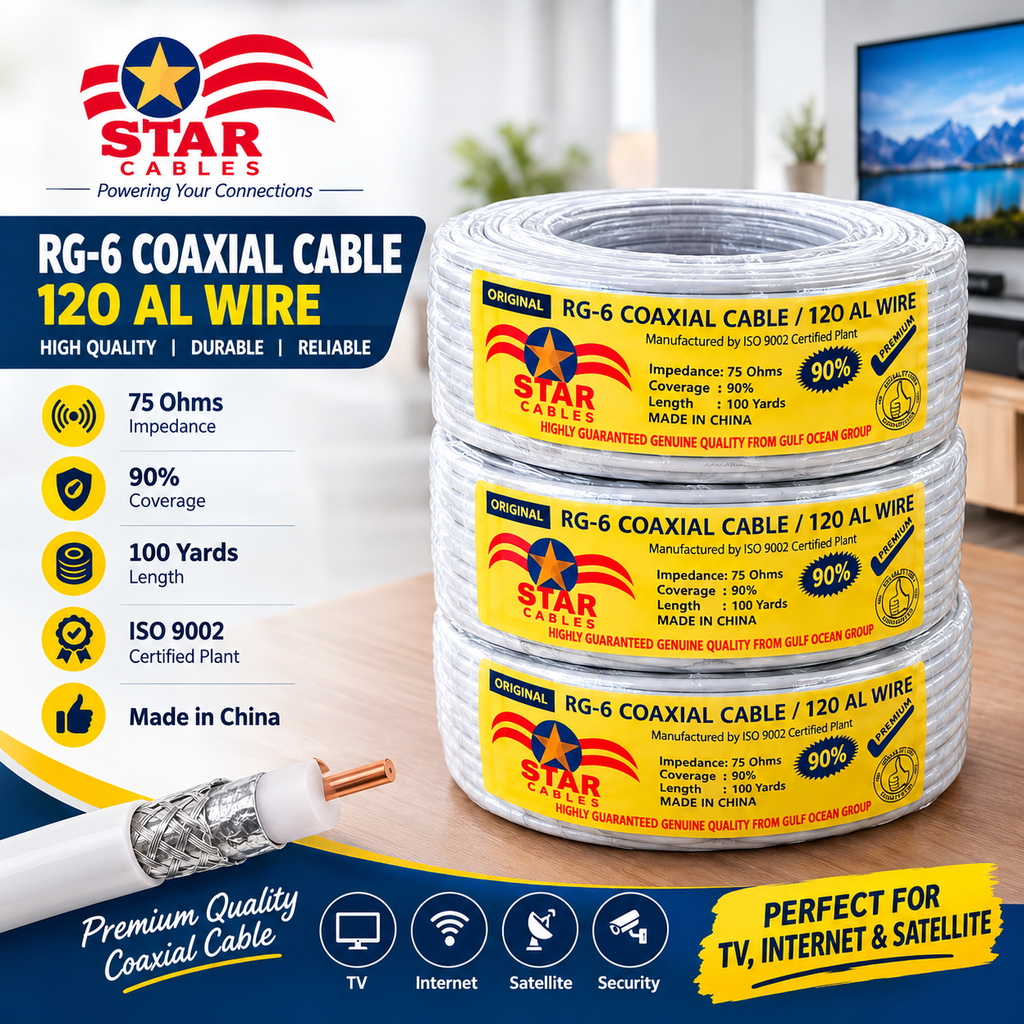 RG-6 Coaxial cable